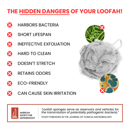 Aurela Vault™ African Exfoliating Bath Sponge