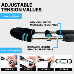 Aurela Vault™ Gorilla Bar